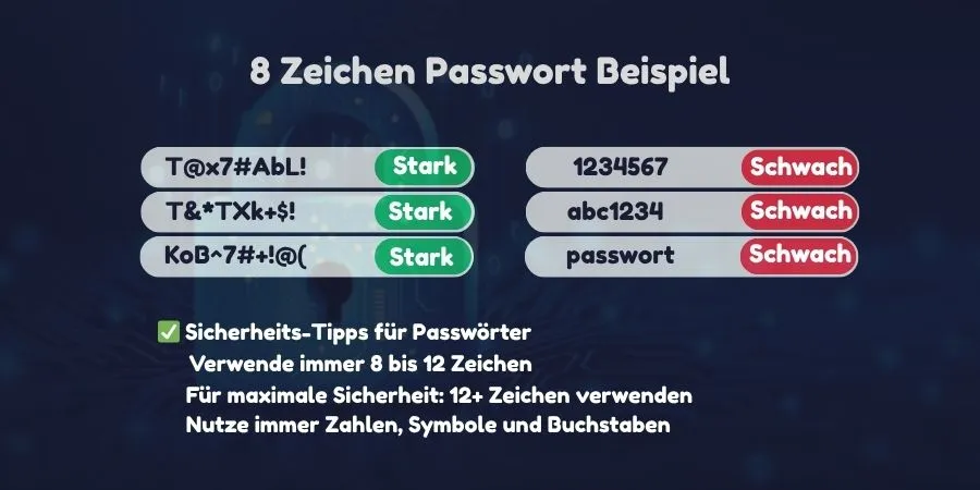 8 zeichen passwort beispiel