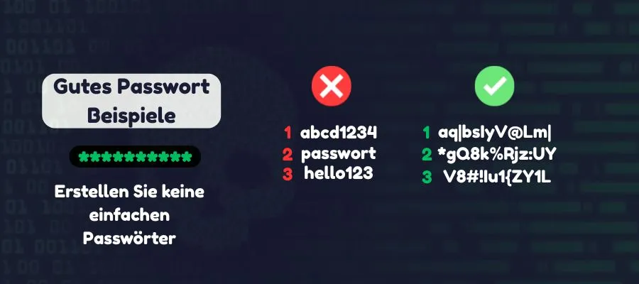 Gutes Passwort Beispiele Vs Schlechte Passwörter